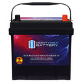 12V 55Ah AGM Replacement Battery U498909