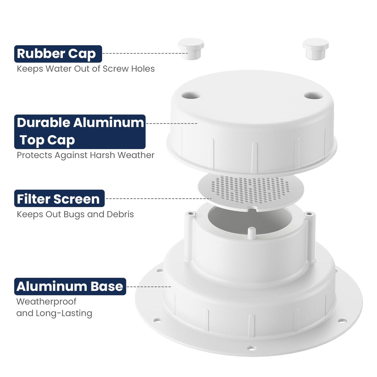 Aluminum RV Sewer Vent Cap Q836