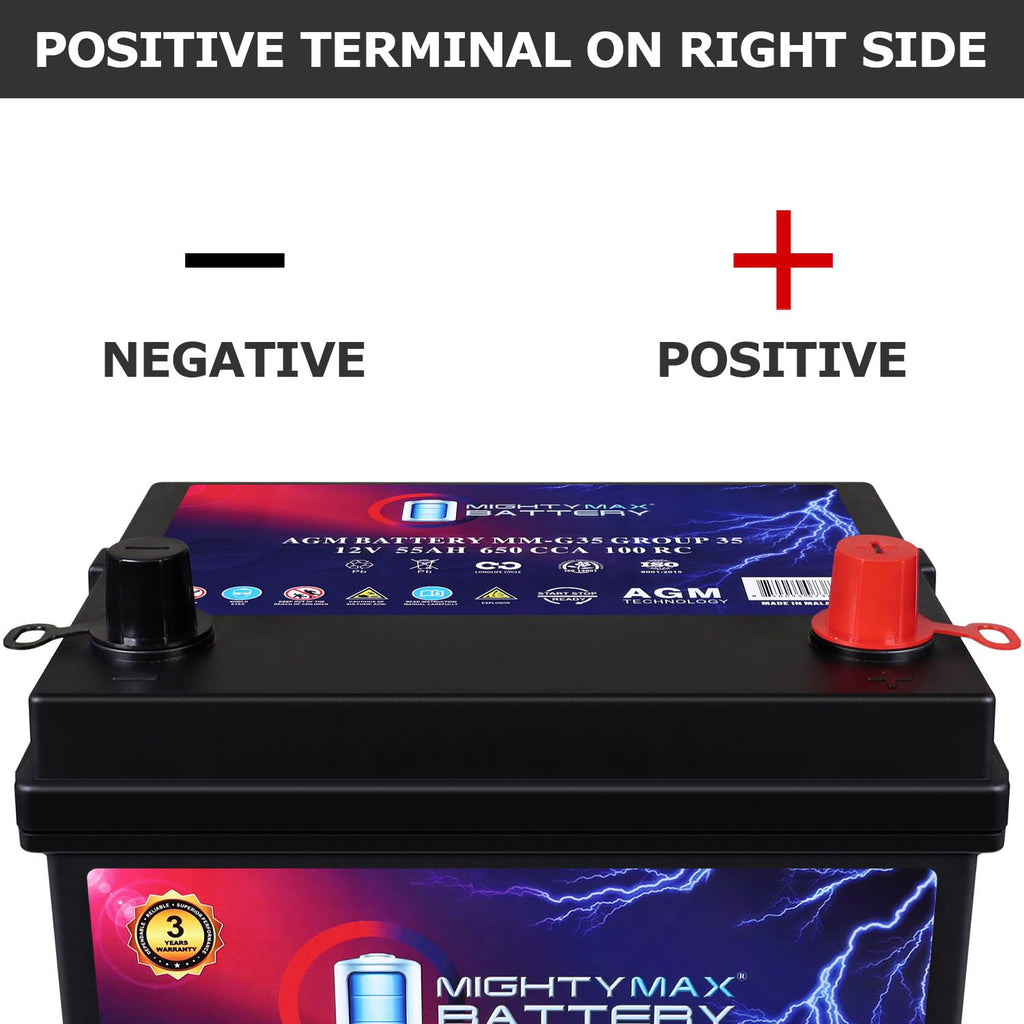 12V 55Ah AGM Replacement Battery U498909
