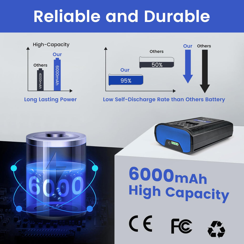 40V 6.0Ah Battery Replacement C39353