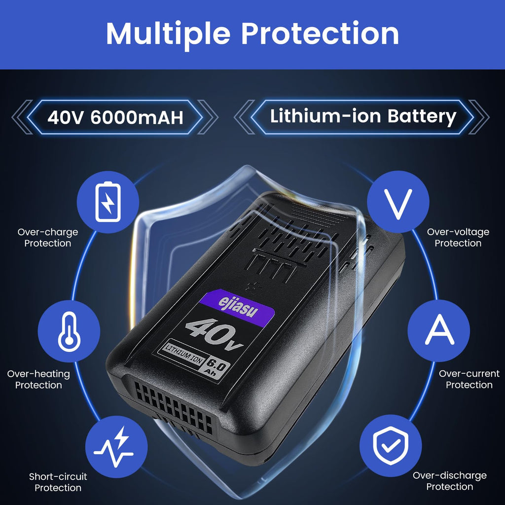 40V 6.0Ah Battery Replacement C39353
