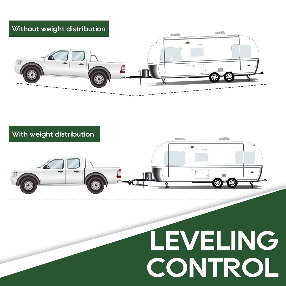 1000lb Weight Distribution Hitch Kit with Sway Control C295052