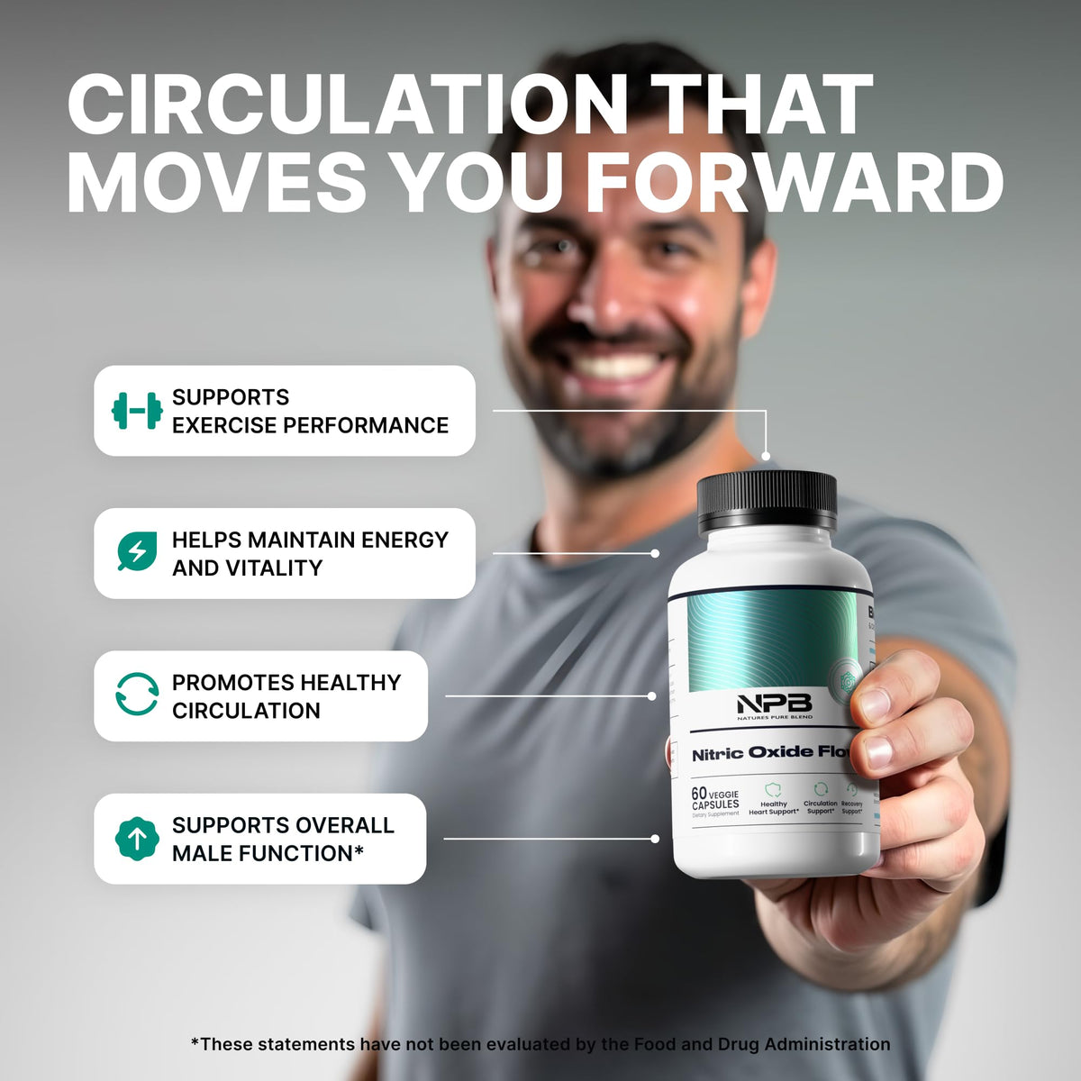 L-Arginine L-Citrulline 1500MG Nitric Oxide Supplements R27037