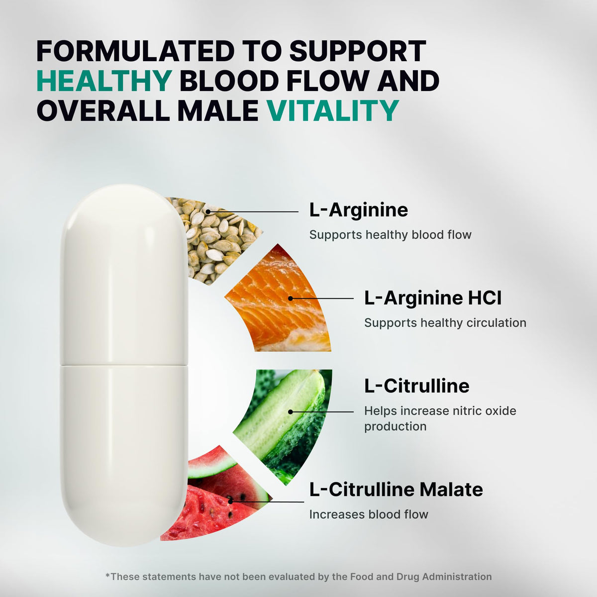 L-Arginine L-Citrulline 1500MG Nitric Oxide Supplements R27037