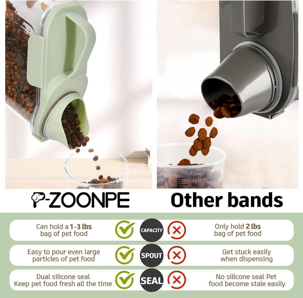 Airtight Pet Food Storage Container with Measuring Cups U273