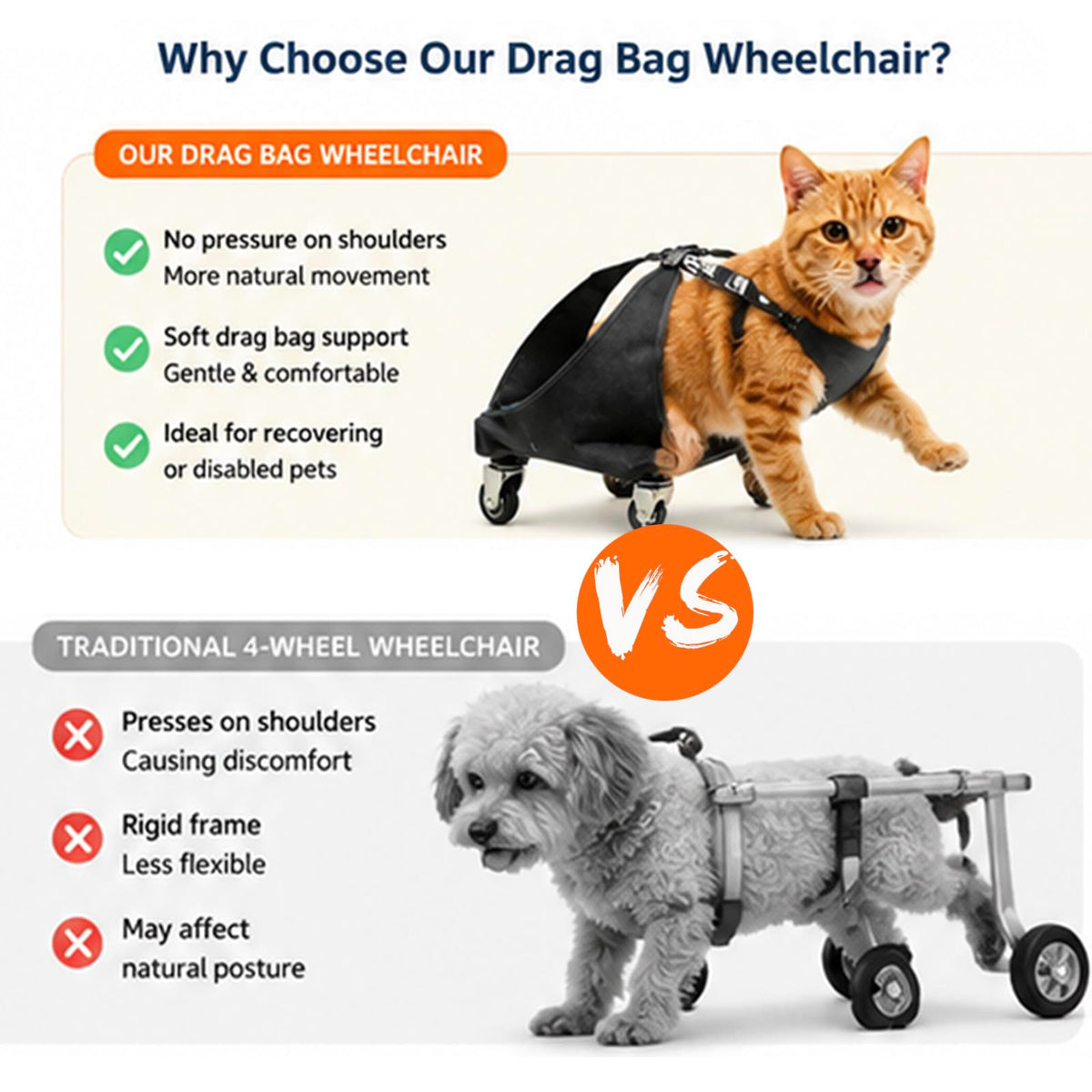 Small Dog or Cat Wheelchair for Back Legs I960