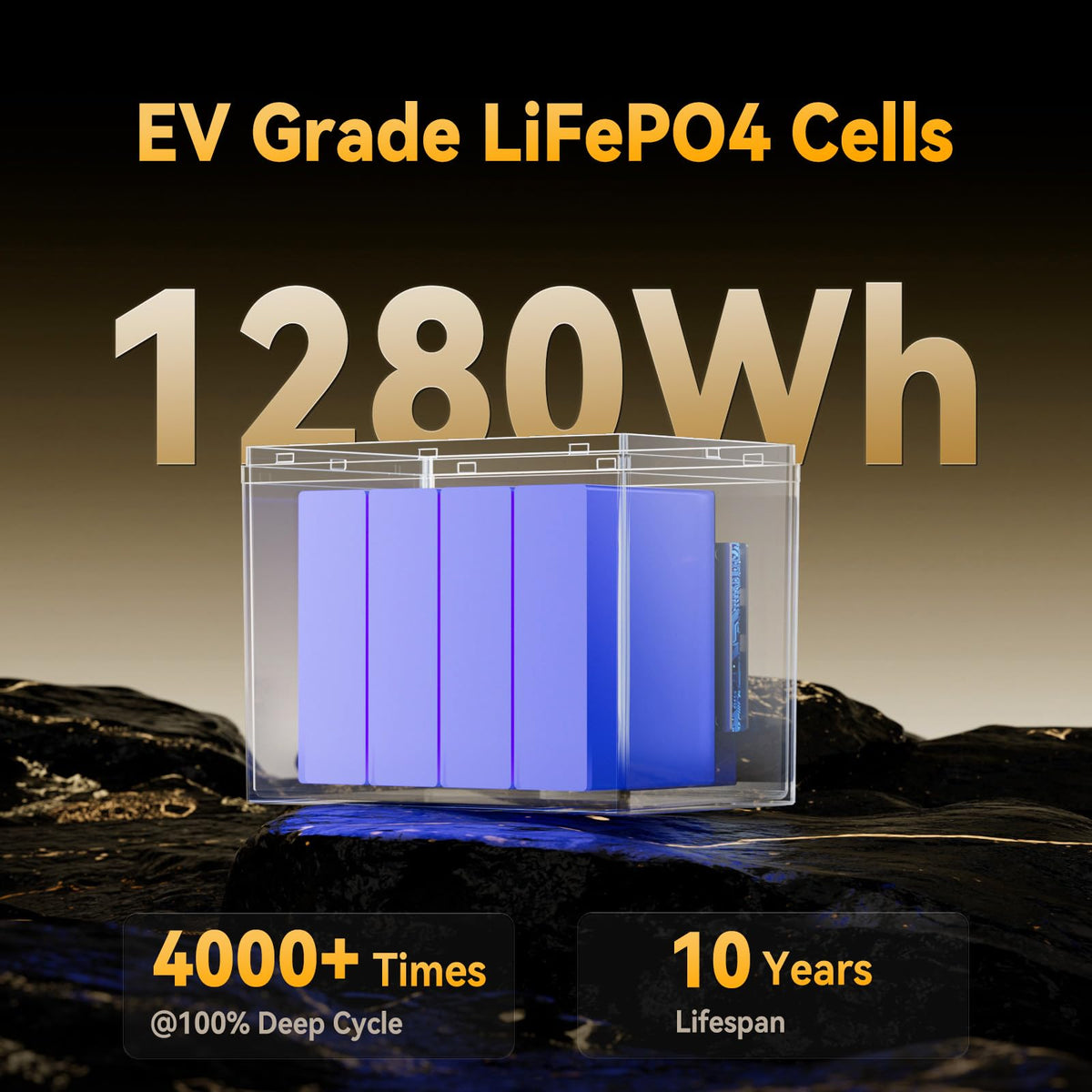 12V 100Ah LiFePO4 Lithium Battery D20721