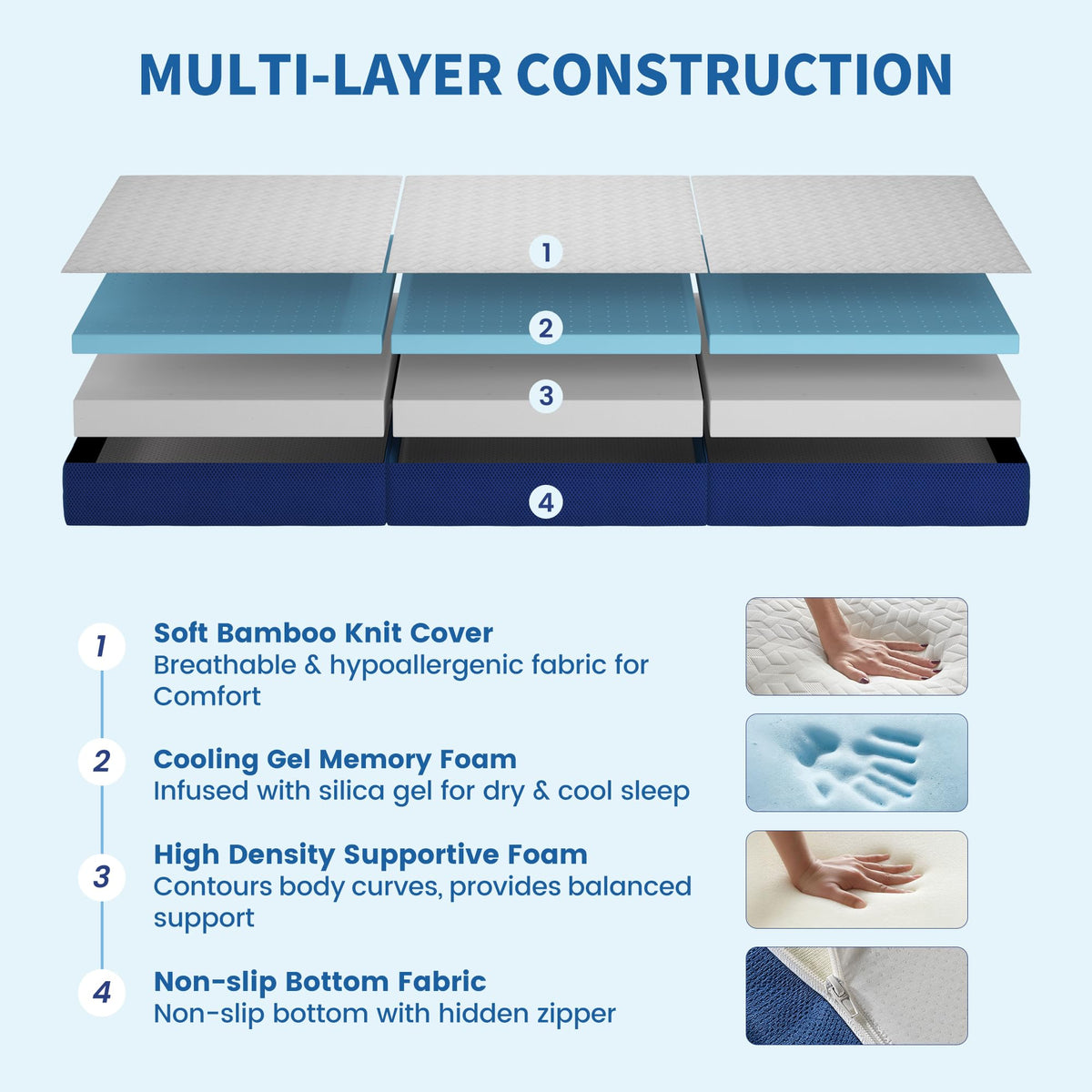 Queen 6 Inch Foldable Gel Memory Foam Mattress N72361
