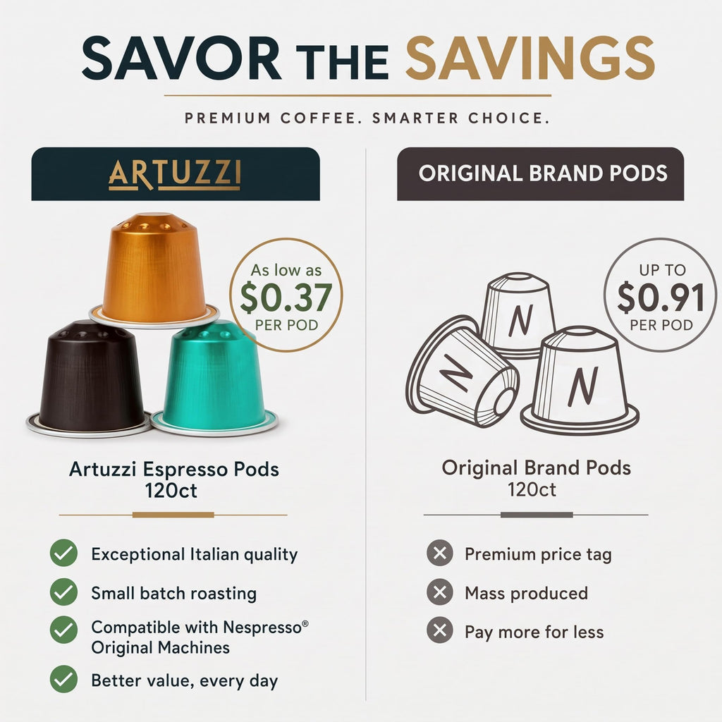 120ct Espresso Pods Variety Pack P550