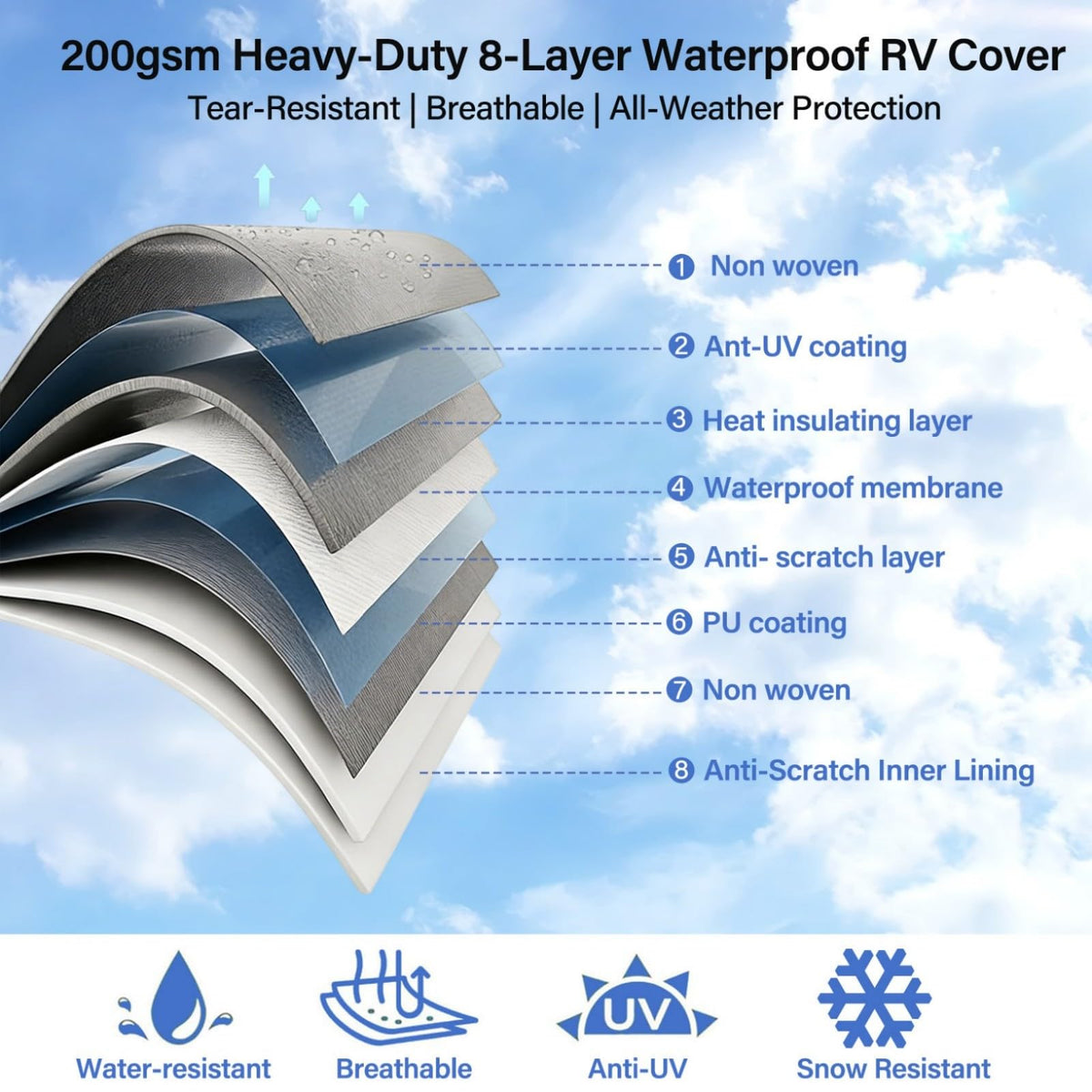 8 Layers Waterproof Travel Trailer RV Cover E40393