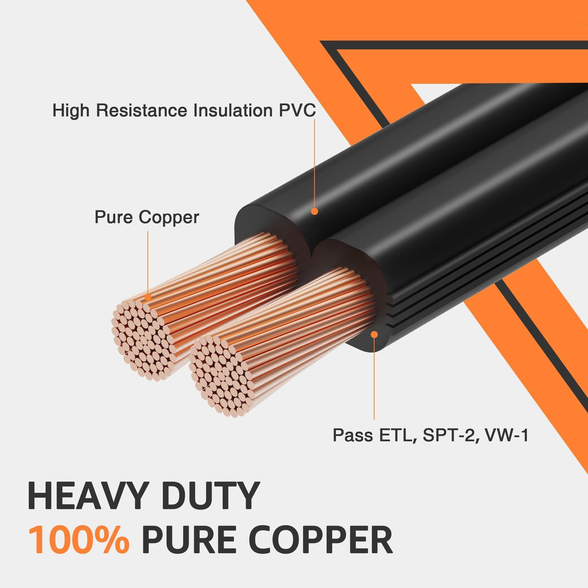 250FT 16/2 Low Voltage Wire and 200W Landscape Transformer D1934