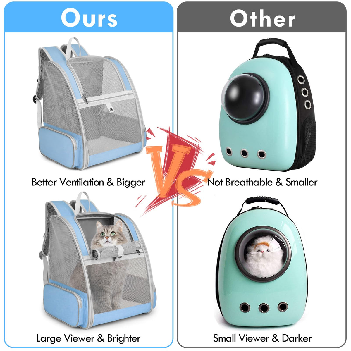 Blue Collapsible Cat Backpack Carrier with Mesh K5855