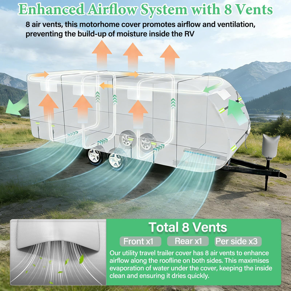 8 Layers Waterproof Travel Trailer RV Cover E40393