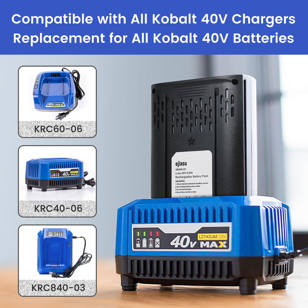 40V 6.0Ah Battery Replacement C39353