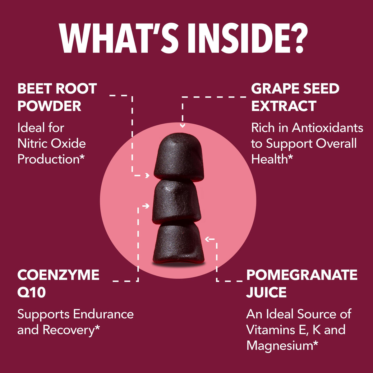 Beet Root Gummies + L-Arginine Gummies Bundle Q300221