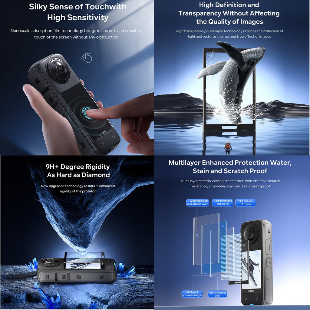Aluminum Frame Cage Case Lens Guards Screen Protector Camera Accessories Kit S6248