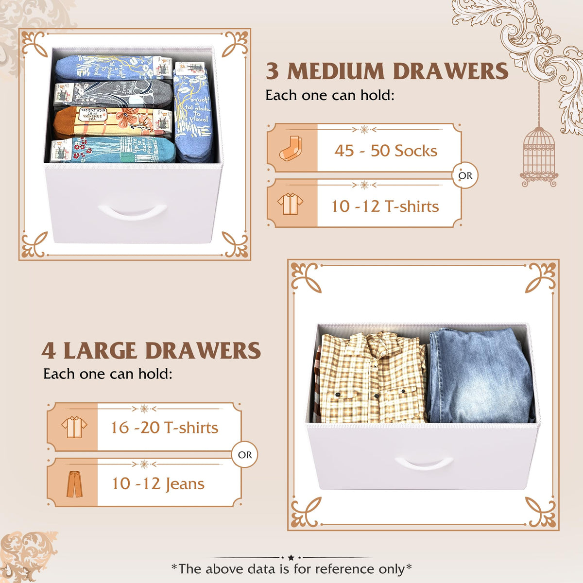 White 7 Drawer Dresser B501492
