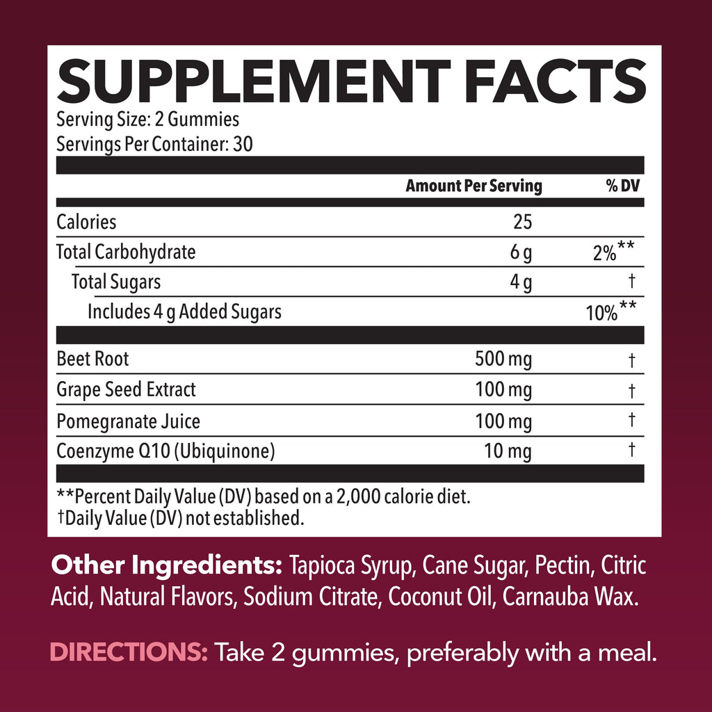 Beet Root Gummies + L-Arginine Gummies Bundle Q300221