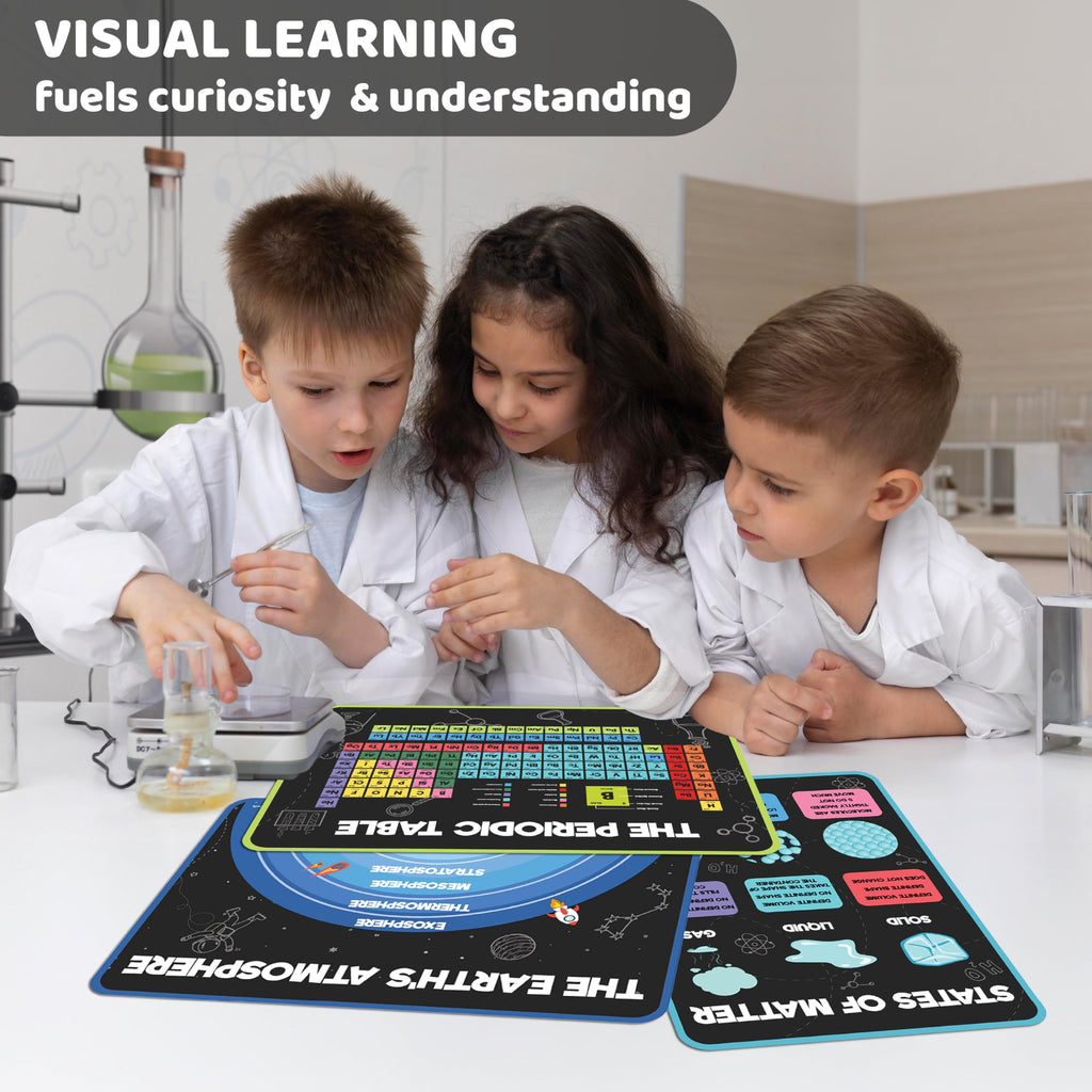 Science Posters for Kids Classroom Decor T3402