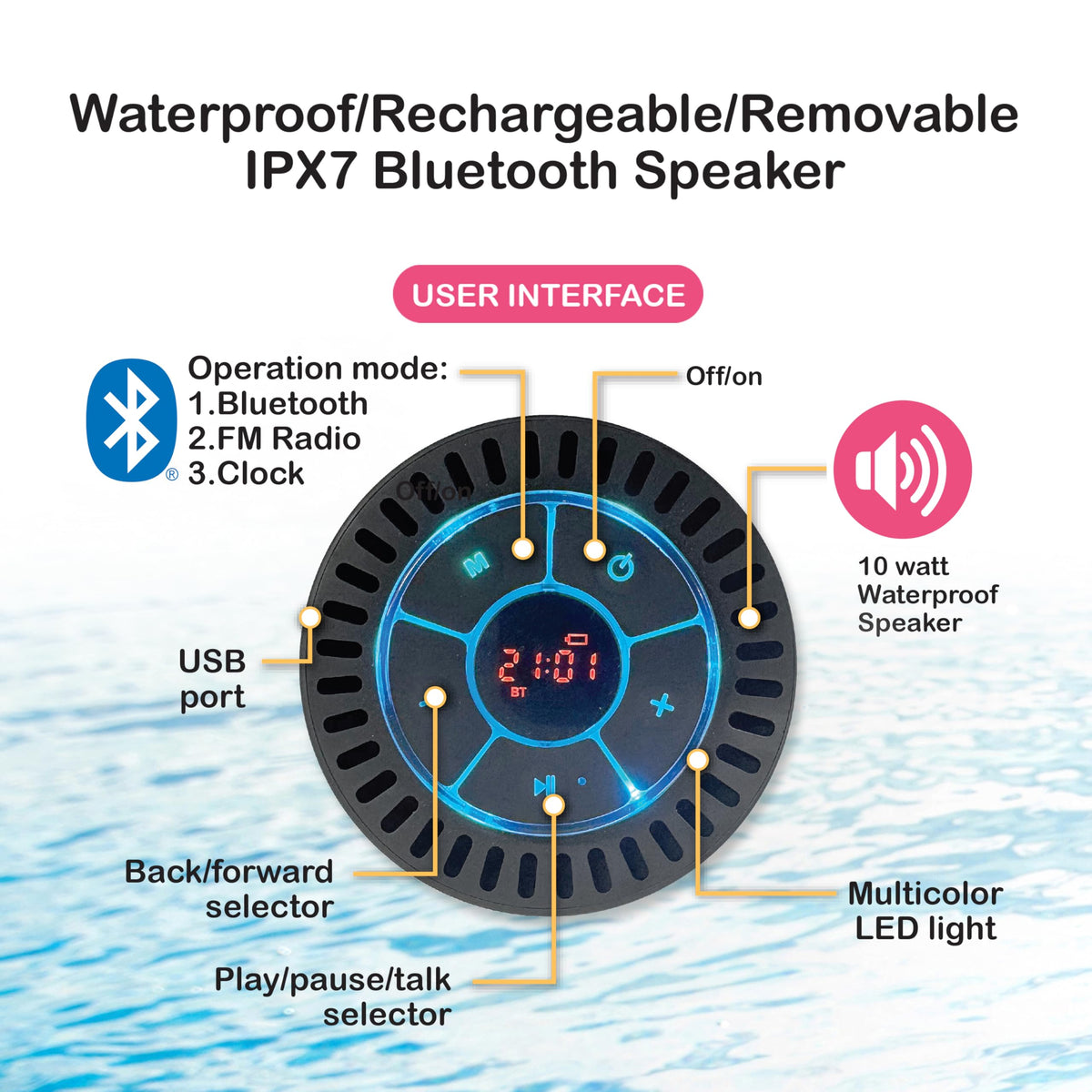 Inflatable Pool Pong Float with Bluetooth Speaker, Cup Holders, Integrated Cooler S542