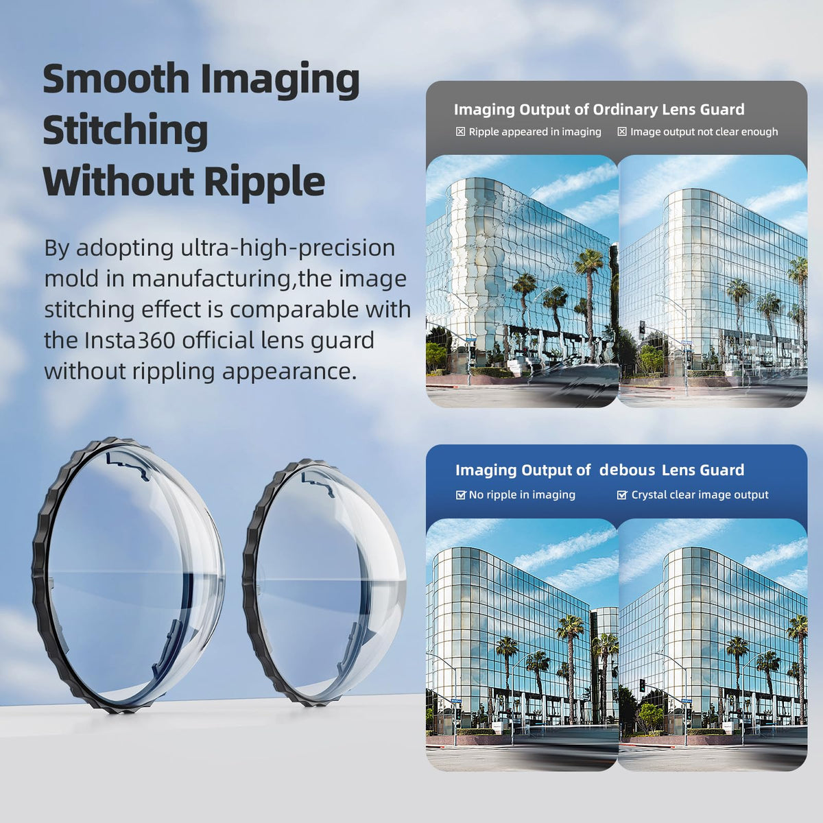 Aluminum Frame Cage Case Lens Guards Screen Protector Camera Accessories Kit S6248