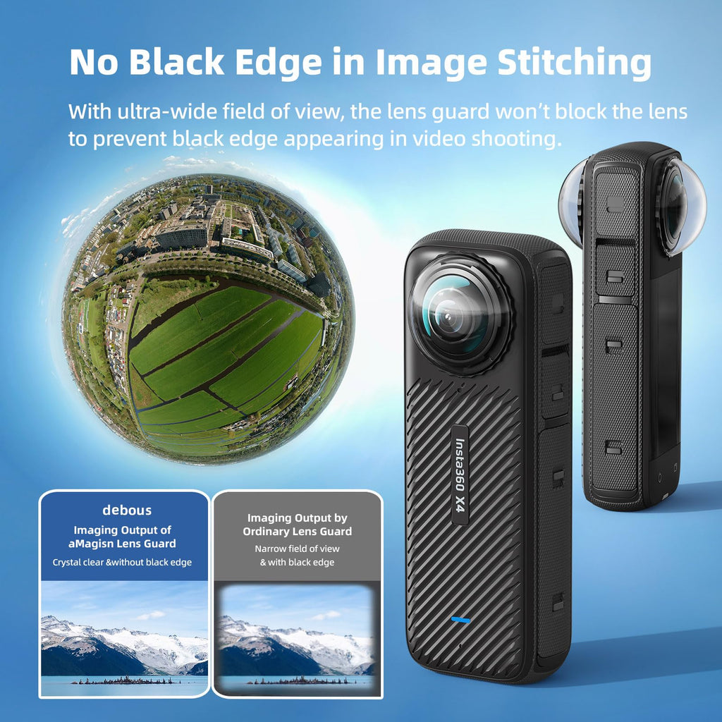 Aluminum Frame Cage Case Lens Guards Screen Protector Camera Accessories Kit S6248