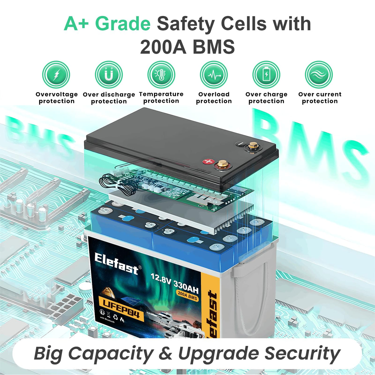 12V 330AH Lithium Battery J5627