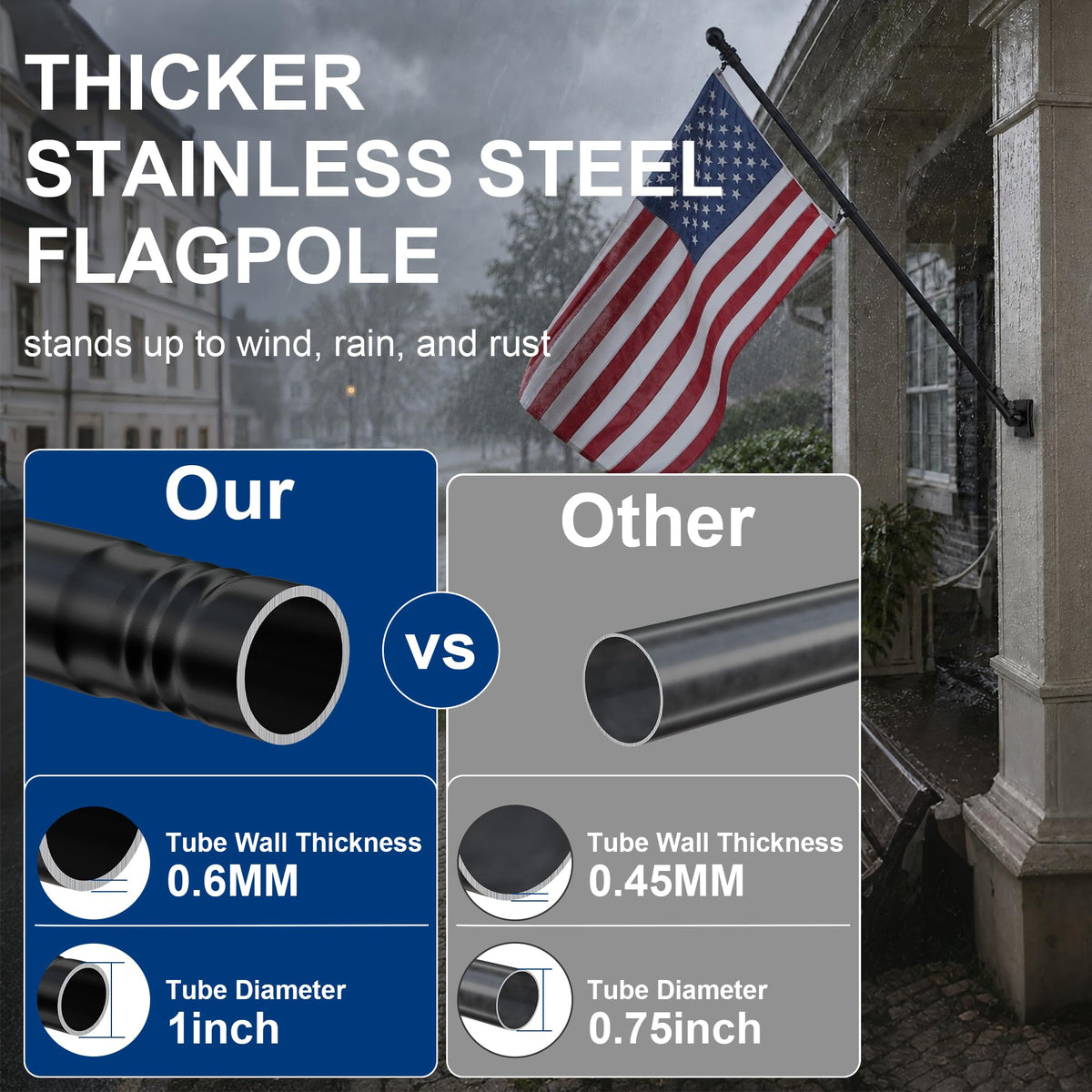 Black 5FT Aluminum Flag Pole J719