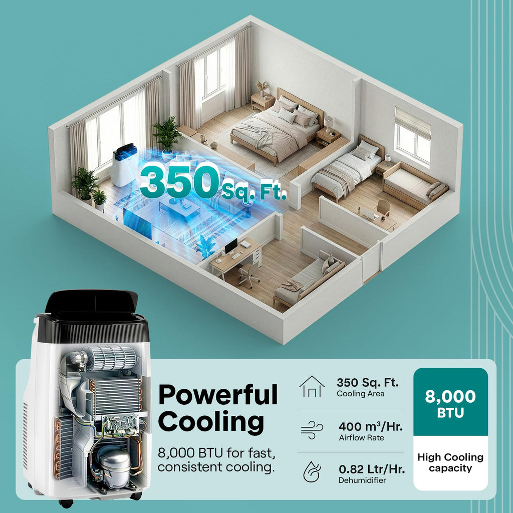 Portable Air Conditioner 8000 BTU 3-in-1 with Window Kit and Remote X7155