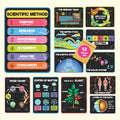Science Posters for Kids Classroom Decor T3402
